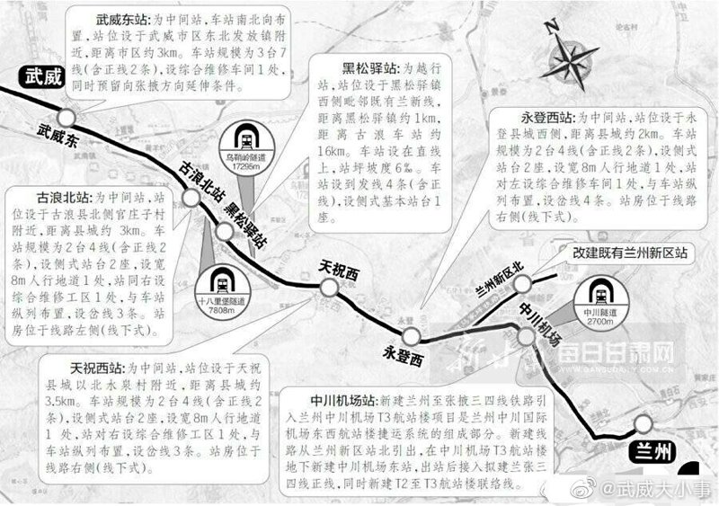 实战攻略:如何选择最佳的武威网络公司